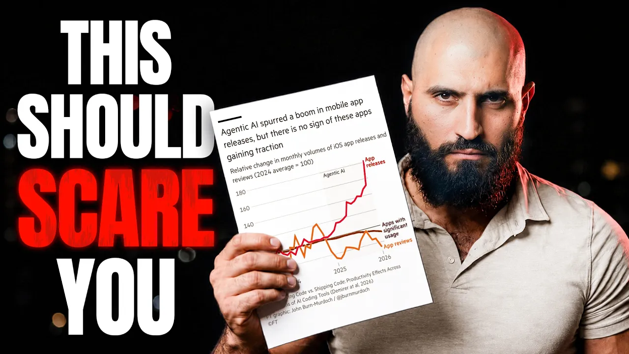 Bald, bearded man holds an AI app-release chart beside THIS SHOULD SCARE YOU, with SCARE in red