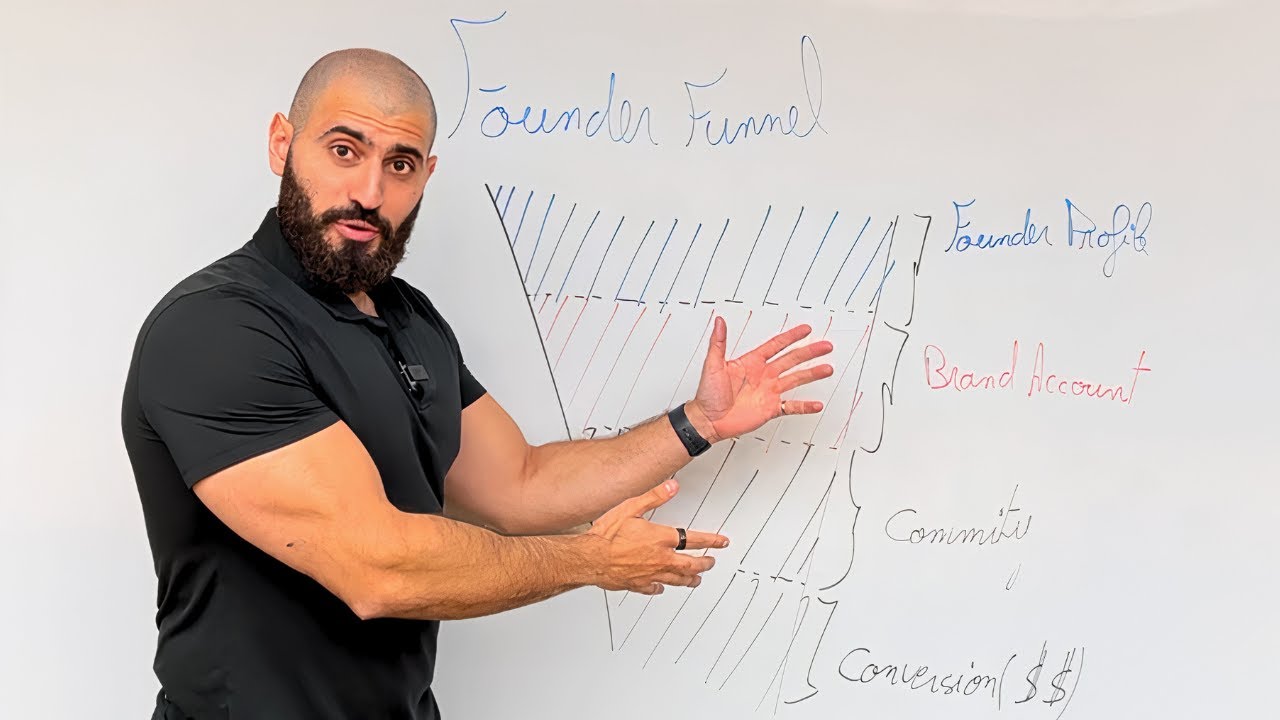 Leon Abboud drawing a founder-led Web3 marketing funnel on a whiteboard
